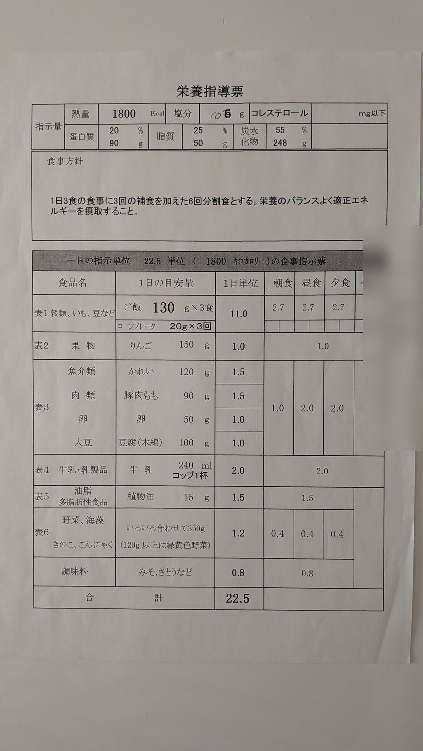 栄養指導票(1日1800kcal・22.5単位・6回分割食)