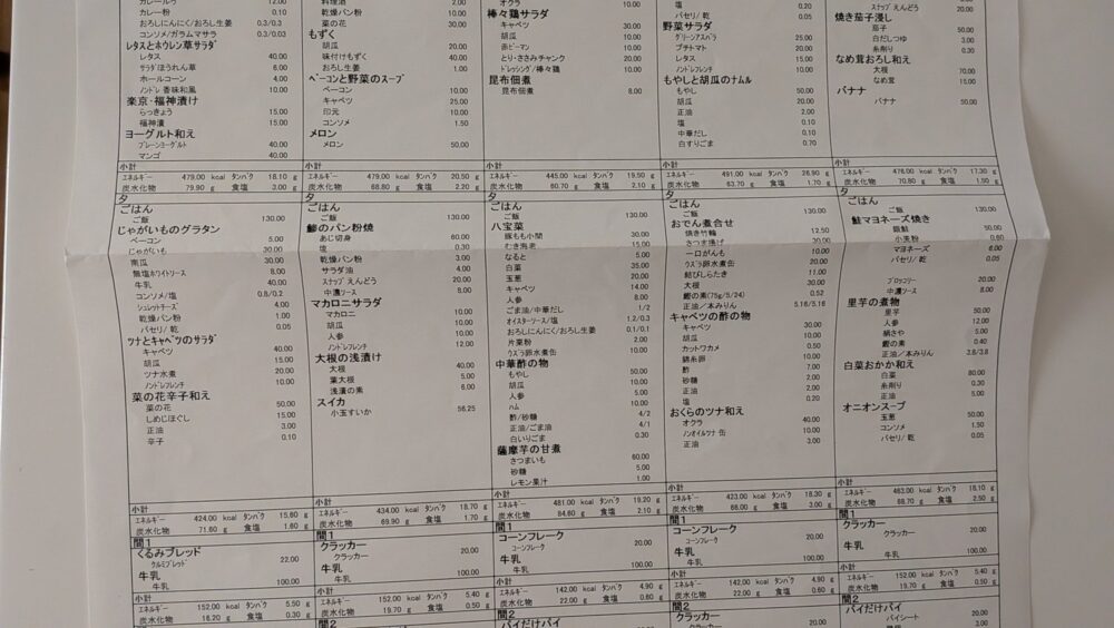 教育入院メニュー 夕食・間食1(10時補食)5パターン