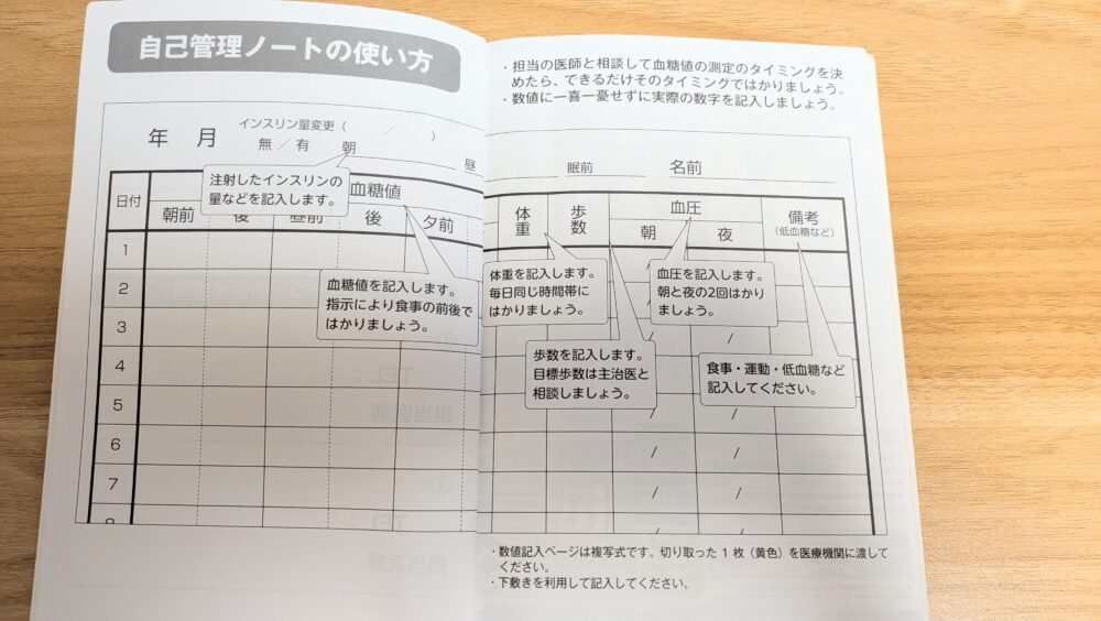 血糖値の自己管理ノートの使い方ページ